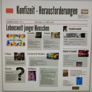 Konfizeit - Herausforderungen Lebenswelten Mai 2016 kleinf